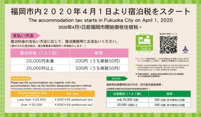 博多駅東貸切hakataekihigashi Apartment Loft付き敷地内駐車場 地下鉄5分 国際線博多駅徒歩圏内 Fukuoka  Exterior foto